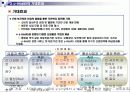 u-Health [유비쿼터스 헬스케어] 10페이지