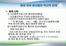 현대국어정서법(발표 PPT) 6페이지