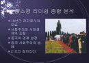 등소평 리더십 21페이지