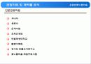 농촌관광사례조사- 옹달샘꽃누름마을 10페이지