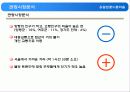 농촌관광사례조사- 옹달샘꽃누름마을 16페이지