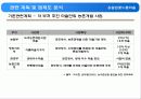 농촌관광사례조사- 옹달샘꽃누름마을 17페이지