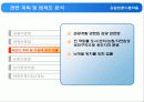 농촌관광사례조사- 옹달샘꽃누름마을 20페이지