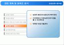 농촌관광사례조사- 옹달샘꽃누름마을 21페이지