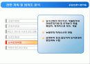 농촌관광사례조사- 옹달샘꽃누름마을 22페이지