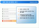 농촌관광사례조사- 옹달샘꽃누름마을 23페이지