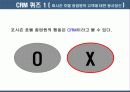 CRM의 기술  요약 및 사례 분석 5페이지