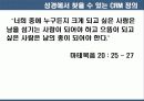 CRM의 기술  요약 및 사례 분석 15페이지