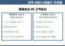 CRM의 기술  요약 및 사례 분석 17페이지