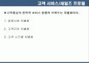 CRM의 기술  요약 및 사례 분석 20페이지
