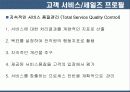 CRM의 기술  요약 및 사례 분석 21페이지