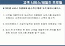 CRM의 기술  요약 및 사례 분석 22페이지