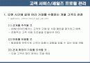 CRM의 기술  요약 및 사례 분석 33페이지
