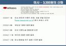 CRM의 기술  요약 및 사례 분석 47페이지