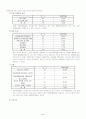대학생봉사활동 5페이지