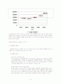 20대의 우울증 5페이지
