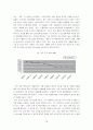 (주)태평양의 인적자원관리(HRM)사례 연구 20페이지