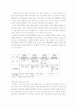유아교육과정의 유형  와이카트(Weikart)의 분류 비셀(Bissell)의 분류 메이어(Mayer)의 분류 콜버그와 메이어(Kohlberg & Mayer)의 교육과정 6페이지