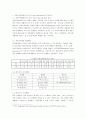 한미 FTA의 파급효과 및 대응방안 고찰 3페이지