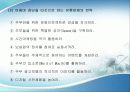 아줌마 집단의 소비 24페이지