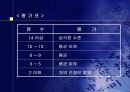 스트레스의 원인 3페이지