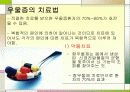 20대 우울증 14페이지
