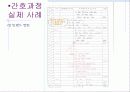 간호과정(Nursing Process) 16페이지