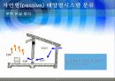 태양에너지의 이용 - 엑티브태양에너지 패시브태양에너지 11페이지