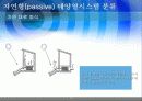 태양에너지의 이용 - 엑티브태양에너지 패시브태양에너지 12페이지