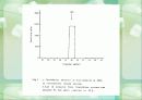 INTERFERON 25페이지