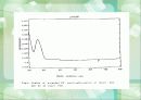 INTERFERON 29페이지