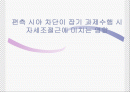 편측 시야 차단이 자세조절근에 미치는 영향 1페이지