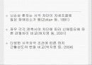 편측 시야 차단이 자세조절근에 미치는 영향 13페이지