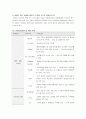 제 2의 비즈니스 혁명을 불러올 꿈의 기술 RFID 5페이지