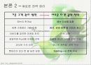 맥도날드와 롯데리아 마케팅 비교분석 16페이지
