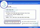 국제경제기구 22페이지