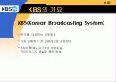 KBS의 조직분화 4페이지
