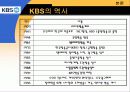 KBS의 조직분화 5페이지