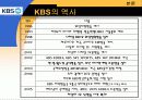 KBS의 조직분화 6페이지