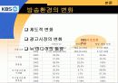 KBS의 조직분화 11페이지