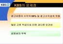 KBS의 조직분화 12페이지