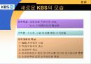 KBS의 조직분화 15페이지