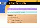 KBS의 조직분화 17페이지
