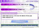 청년기 자녀와 부모관계 10페이지