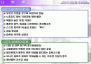 청년기 자녀와 부모관계 12페이지