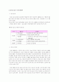 영국의 사회복지 정책론 연구 6페이지