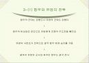 유방의 중국통일 11페이지