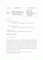 한미 FTA로 인해 성장할 사업 5페이지