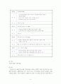 한미 FTA로 인해 성장할 사업 9페이지