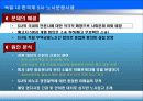 국제화 시대의 인적자원 관리 4페이지